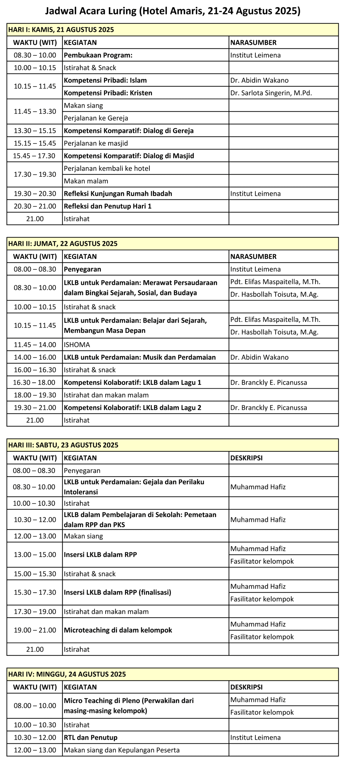 Rundown Kegiatan (onsite)